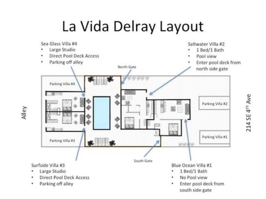 德尔雷比奇La Vida Delray #4-Lux W/Heated Pool-Best Location!公寓 外观 照片